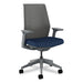 CHAIR,CPHR,ICMB,ARM,APX13