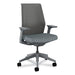 CHAIR,CPHR,ICMB,ARM,APX25