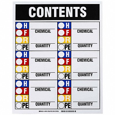 Cabinet Content Sign HMIG