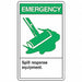 Safety Label 5 in x 3 1/2 in Vinyl PK5