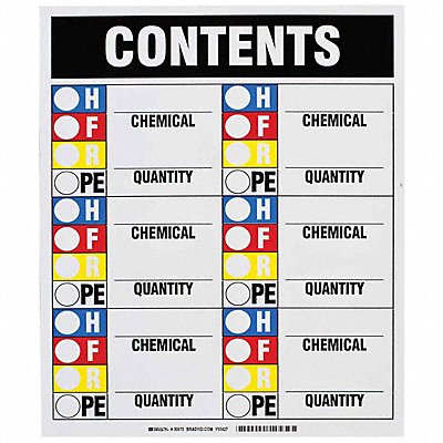 HMIG Contents Sign Magnetic 15In x 12In