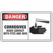 Safety Label 3 1/2 inx5 in Vinyl PK5