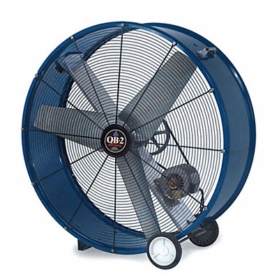 Industrial Fans