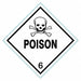 DOT Container Label 4 Label W PK25