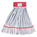 Wet Mop Gray/Red Microfiber