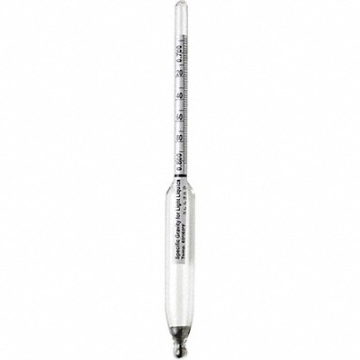 Hydrometer Range 0.940/1.010