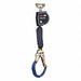 Self-Retracting Lifelines