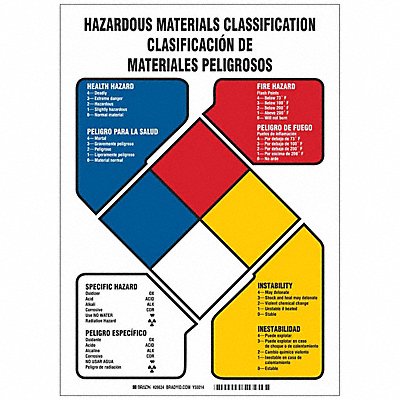 NFR Sign Plastic 14 in H 10 in W