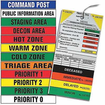 Incident ID Kit Medical 500 ft x 3 In