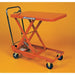 Mobile Scissors Lift Table Manual