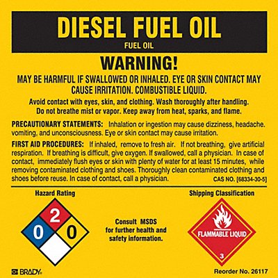 Label 5 in x 5 in Polyester PK25