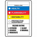 Chemical Label 10 in H Aluminium