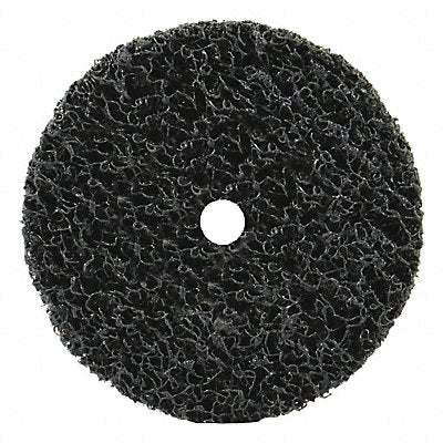 Quick Change Discs