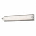 Wall Flush Mount Lights