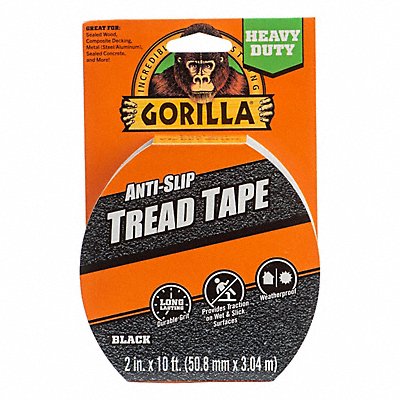 Anti-Slip Tapes