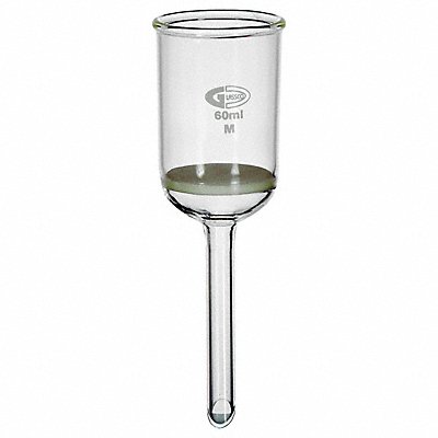 Laboratory Funnels