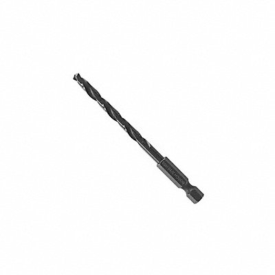 Jobber Length Drill Bit Sets
