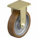 Plate Casters