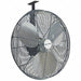 Industrial Fans