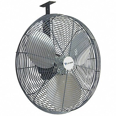 Industrial Fans