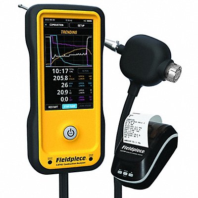 Combustion Analyzers