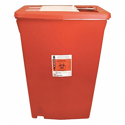 Sharps Containers