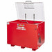 Parts Washers