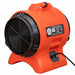 Confined Space Electric Fans and Blowers