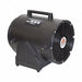 Confined Space Electric Fans and Blowers