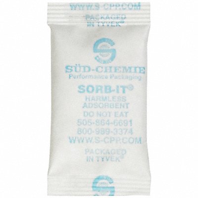 Moisture Absorbents and Indicators