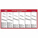 Pin Assortments