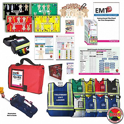 Tabletop MCI Multi-Casualty Incident