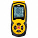 Handheld Temperature Meters
