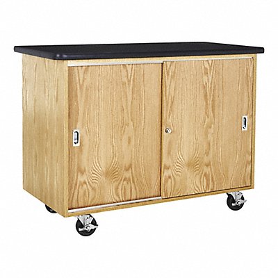 Laboratory Cabinets