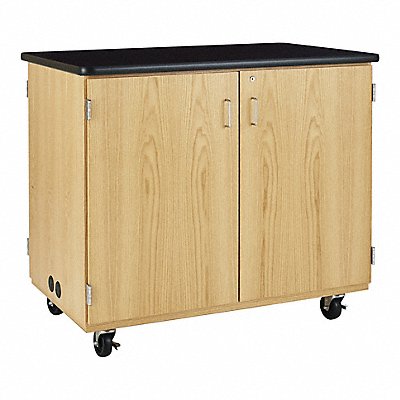 Laboratory Cabinets
