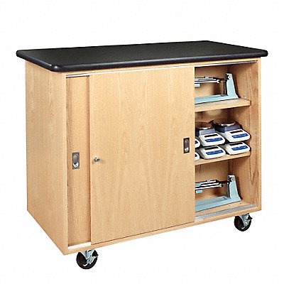 Laboratory Cabinets