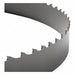 Band Saw Blades
