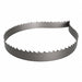Band Saw Blades