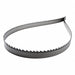 Band Saw Blades