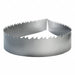 Band Saw Blades