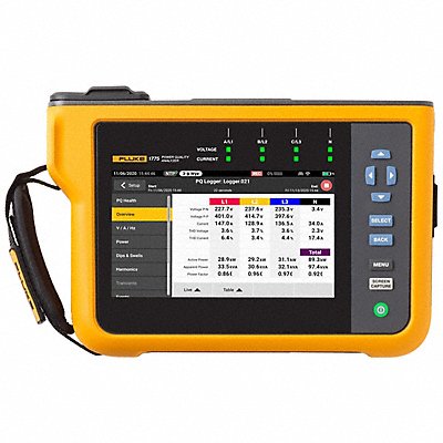 Fluke 1775 with Premium Care