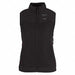 Electrically Heated Vests