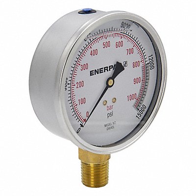 Dial Hydraulic Force and Pressure Gauges