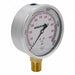 Dial Hydraulic Force and Pressure Gauges