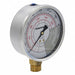Dial Hydraulic Force and Pressure Gauges