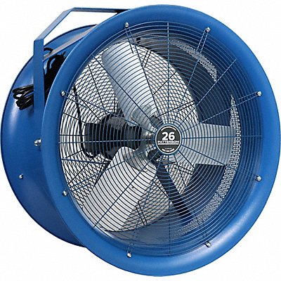 Industrial Fans