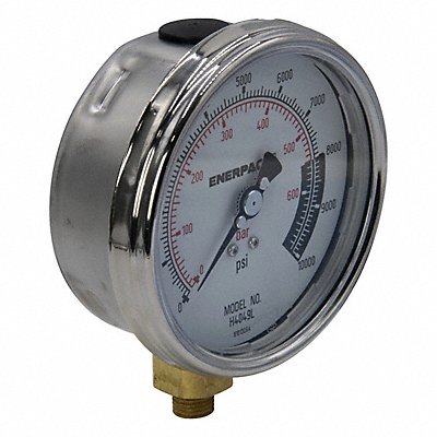 Dial Hydraulic Force and Pressure Gauges