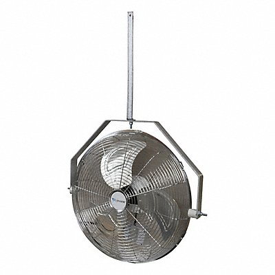 Industrial Fans