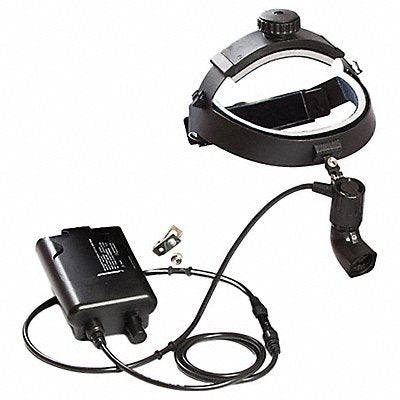 Medical and Surgical Headlamps and Headlight Syste