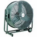 Industrial Fans